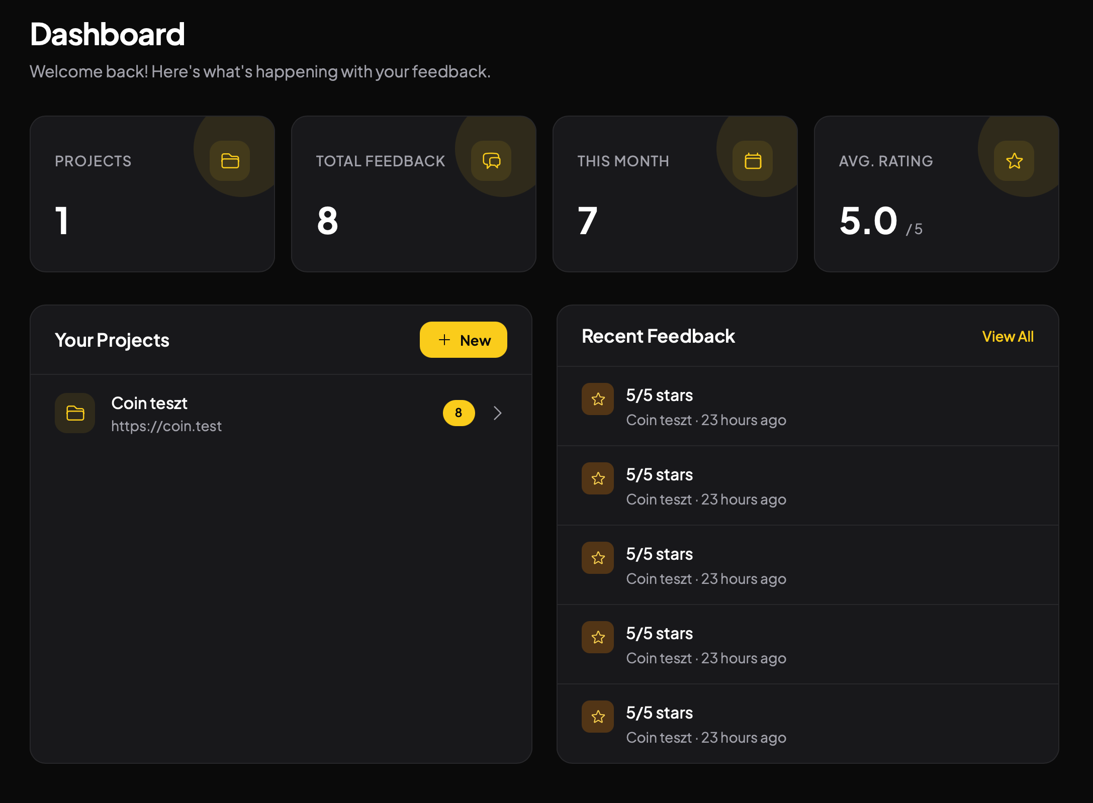 Feedbi dashboard with feedback overview